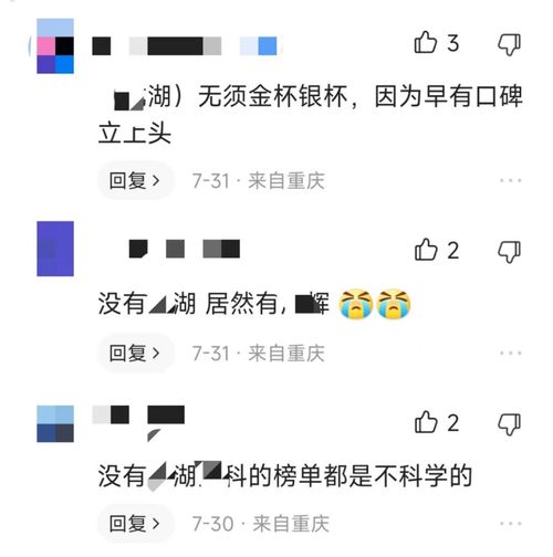 2022物業服務力測評排名引爭議 老面孔缺席，眾人難信服