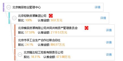 北京楠辰物業管理中心——專業物業管理服務解析